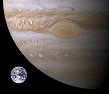 Jupiter-Earth Comparison